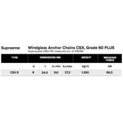 copy of Ultra strandard