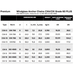 copy of Ultra strandard